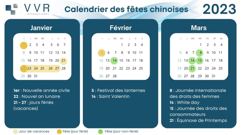 L'année 2023 en Chine : fêtes et rendez-vous avec les consommateurs