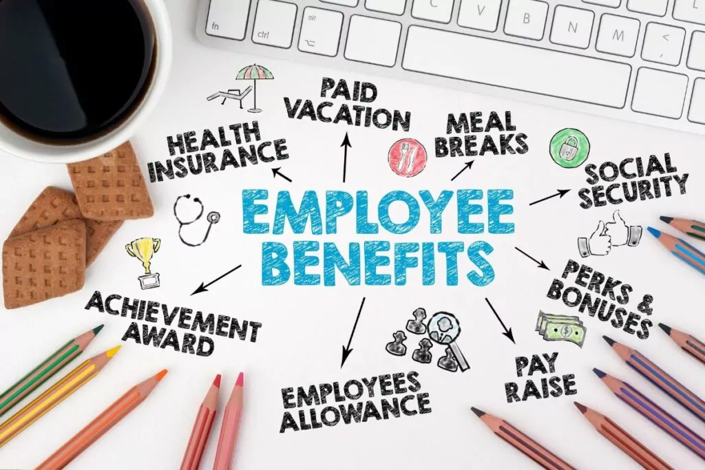 Employee benefits in China include additional compensation such as overtime pay, medical insurance, vacation, profit sharing, and retirement benefits.
