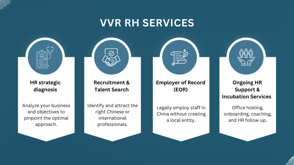 vvr rh solutions