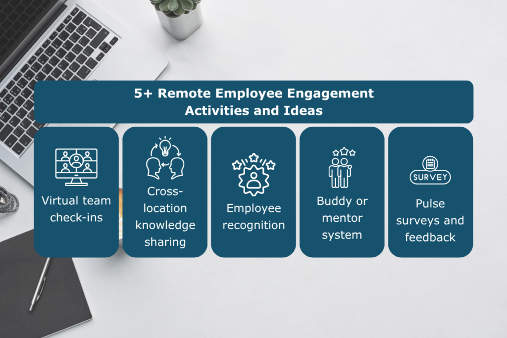 Remote employee engagement activities and ideas for distributed teams, including check-ins, recognition, mentoring, and surveys.