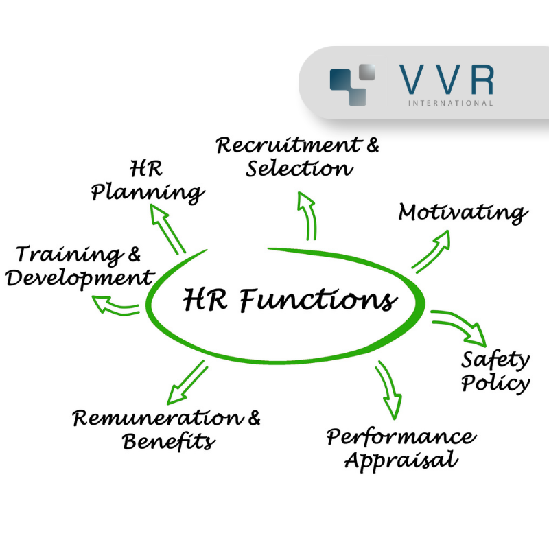 What HR Functions Can Be Outsourced in China?
