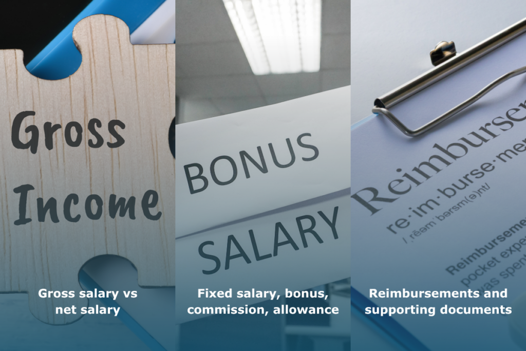 EOR salary calculation in China covering gross and net salary, bonuses, commissions, allowances, and employee reimbursements.